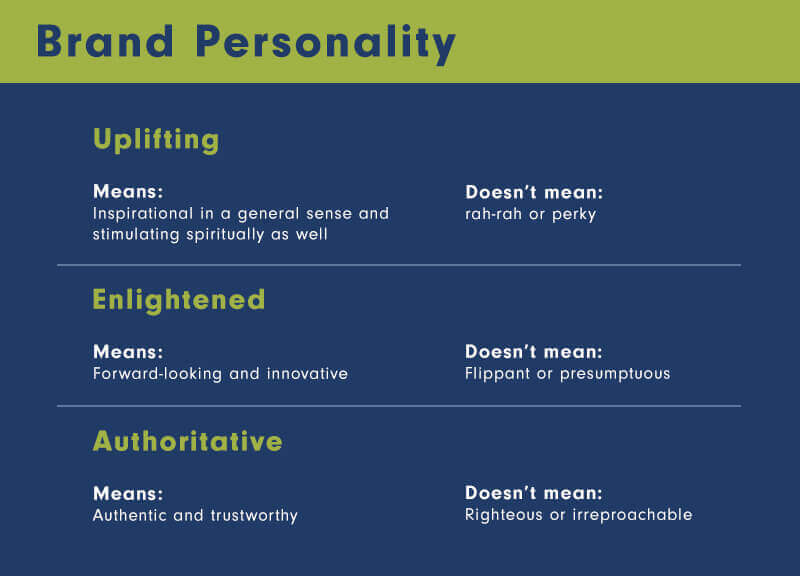 NCEA brand personality