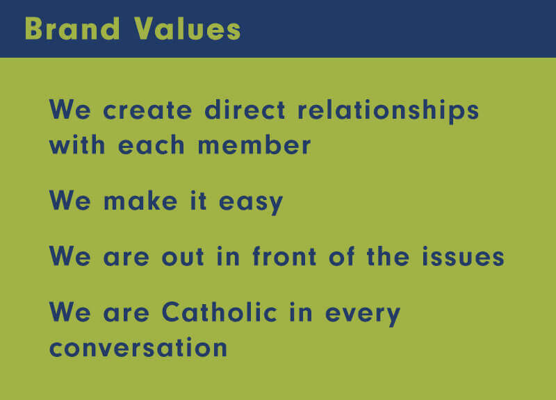 NCEA brand values