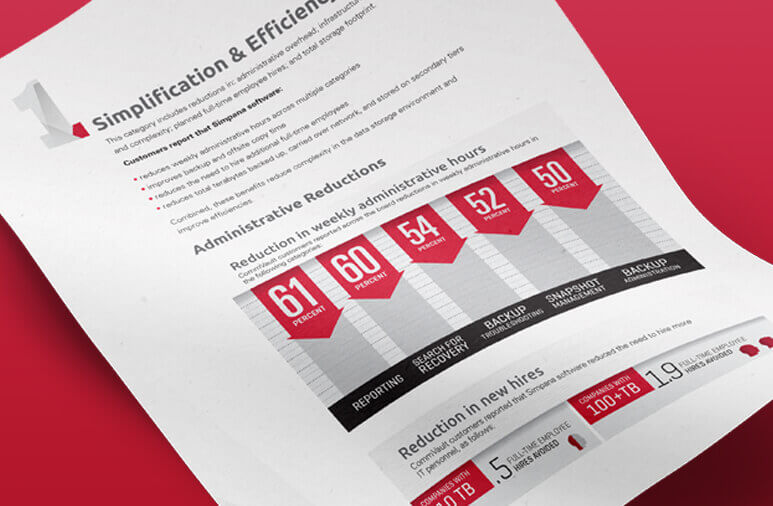 CommVault statistics