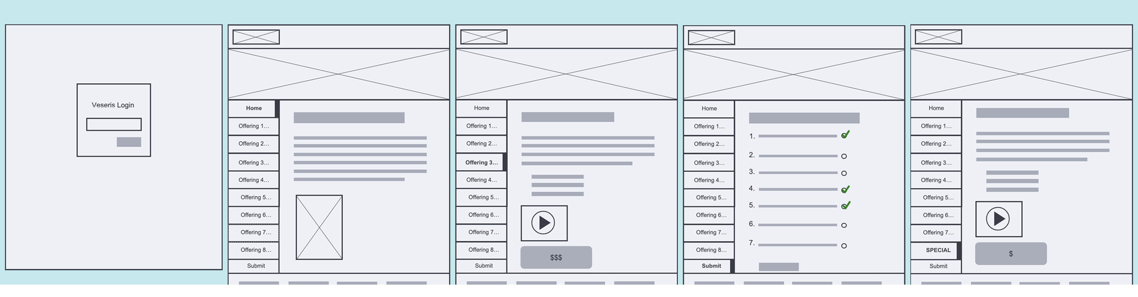 wireframe of brochure
