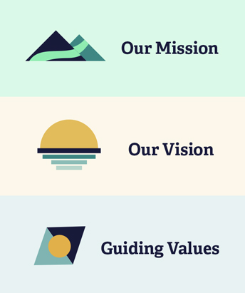 Landing on a mission, a vision, and values  for a forward-looking new company