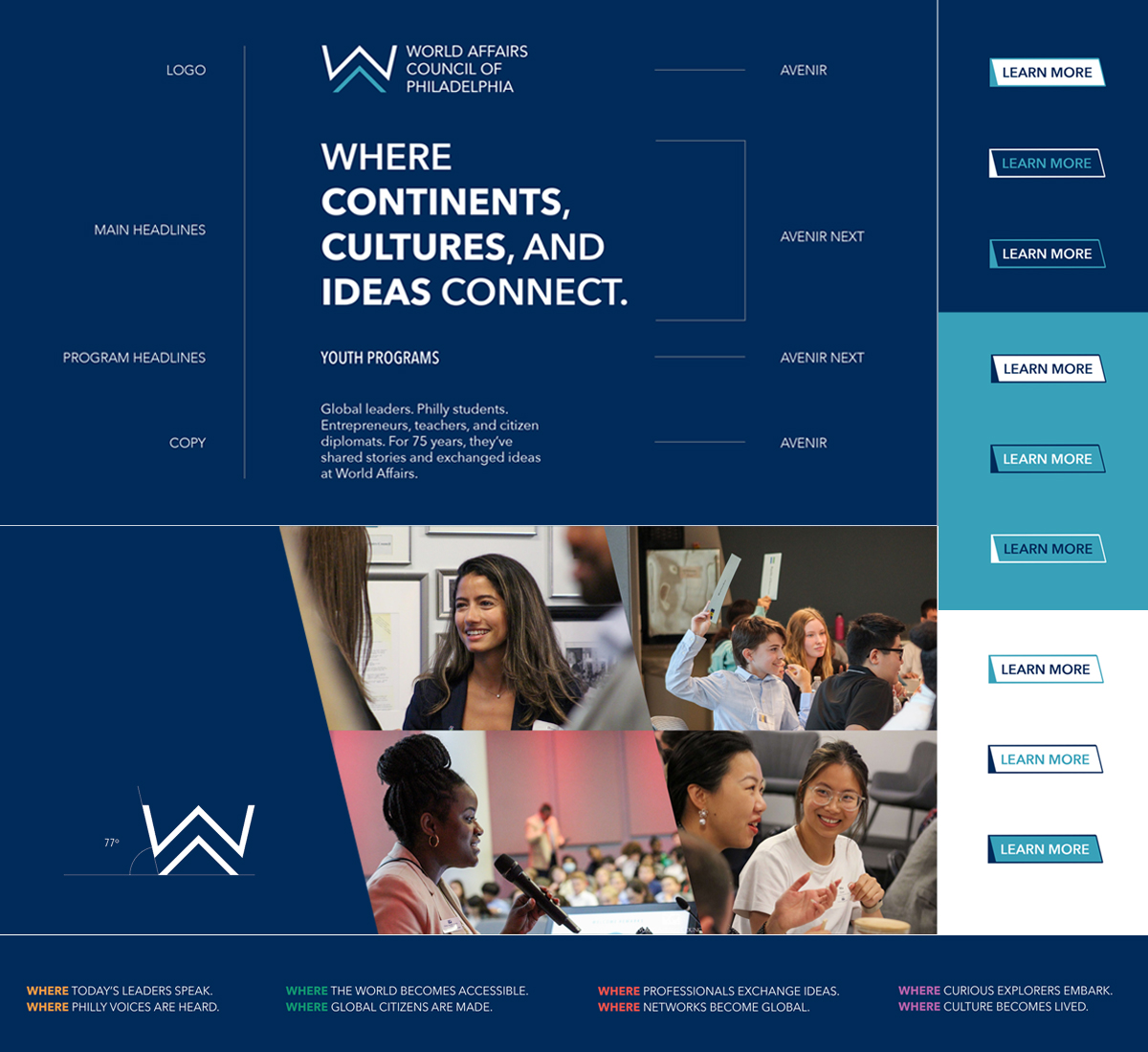 World Affairs Council of Philadelphia brand guidelines